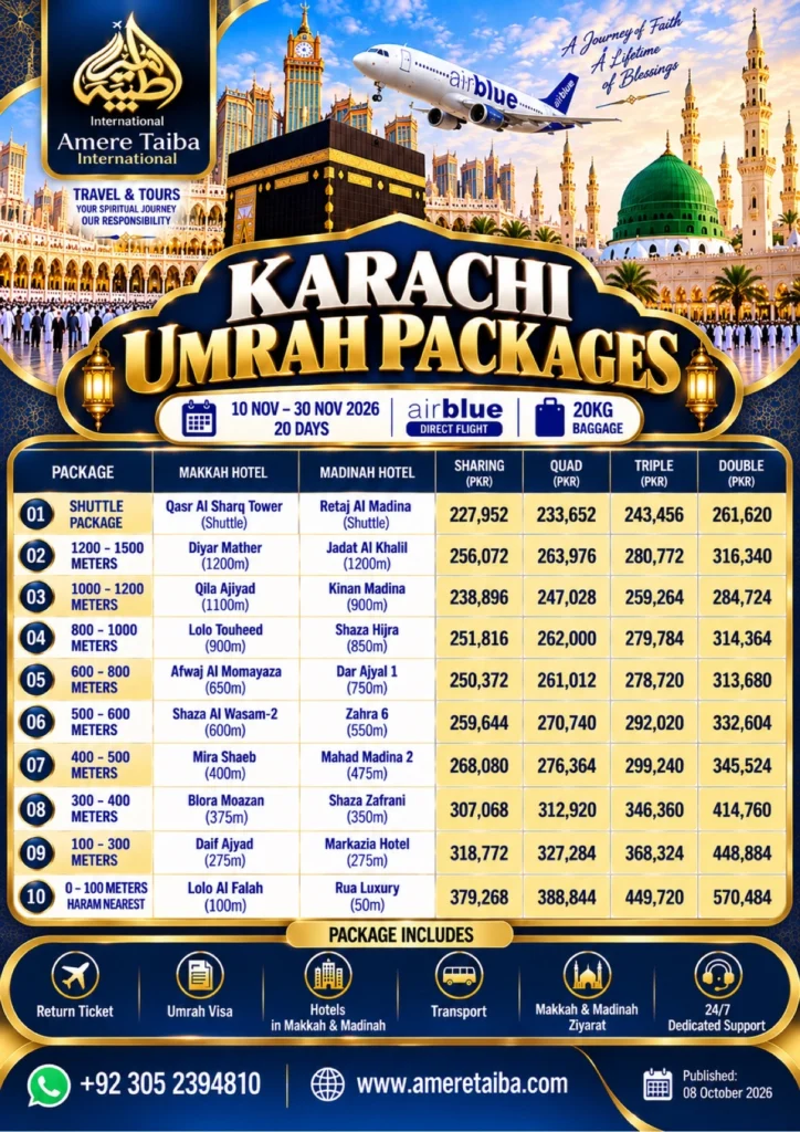 Karachi Umrah Package Airblue 10 Nov to 30 Nov 2026